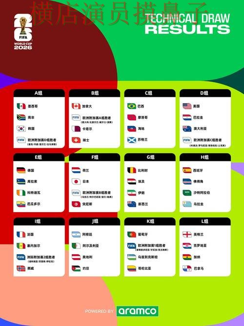 世界杯投注平台推荐揭秘合集：覆盖数据分析+直播与入口方式 - FIFA World Cup 2026