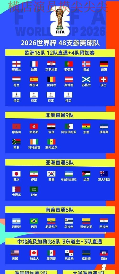 世界杯竞猜网站整理：玩法指南+直播全指南 - 世界杯官方信息