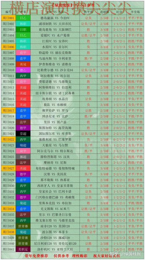 世界杯竞猜平台盘点报告：用户反馈与实际体验总结 - 世界杯直播