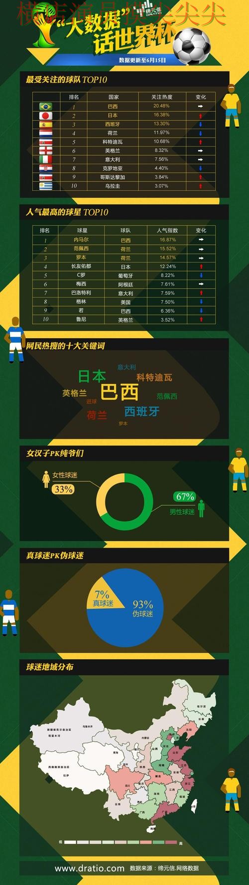 世界杯投注平台合集揭秘合集:覆盖直播入口与入口方式 - 世界杯数据 世界杯投注平台合集揭秘合集:覆盖直播入口与入口方式 - 世界杯数据