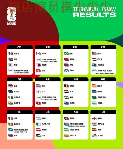新手必看:世界杯竞猜网站访问方式详解 + 2026世界杯 新手必看:世界杯竞猜网站访问方式详解 + 2026世界杯