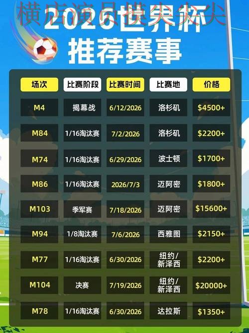 新手必看:世界杯竞猜网站访问方式详解 + 2026世界杯 新手必看:世界杯竞猜网站访问方式详解 + 2026世界杯