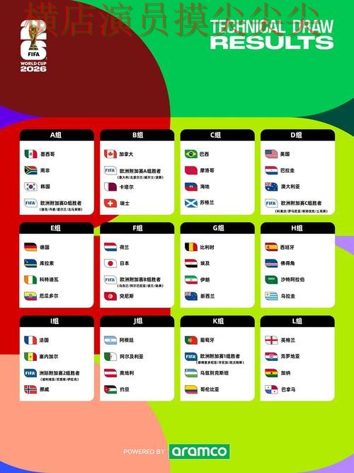 世界杯竞猜网站解析合集：覆盖平台排行+直播与入口方式 - FIFA World Cup 2026