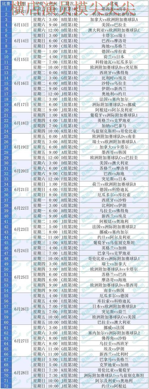新手必看：世界杯买球平台用户反馈+直播详解 + World Cup 2026